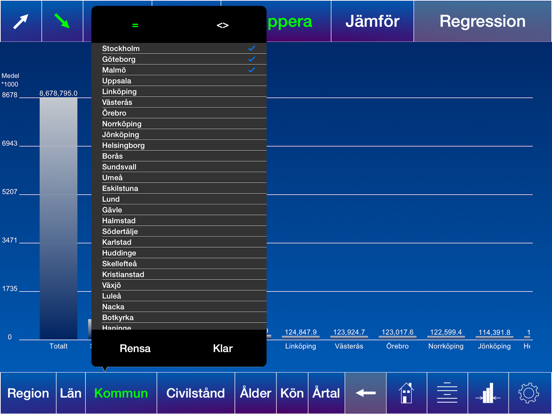 Screenshot #5 pour Sveriges befolkning