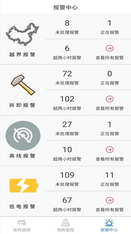 法司德社区矫正平台