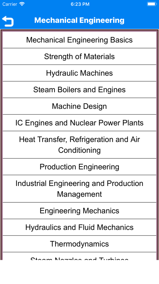 #4. Mechanical Handbook (iOS) 由: Sunnykumar Mavani