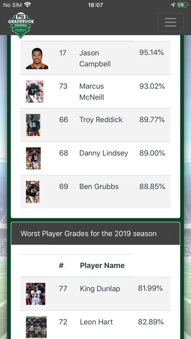 Screenshot #2 pour Football GB