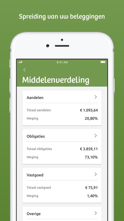 Van Lanschot CompliantBeheer