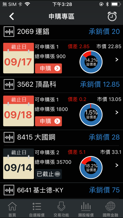 Screenshot #2 pour 大昌證券「快e通」