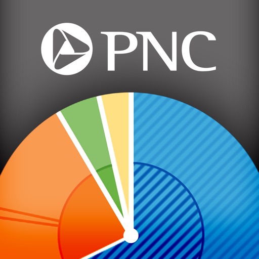 PNC Wealth Insight® For Mobile iOS App