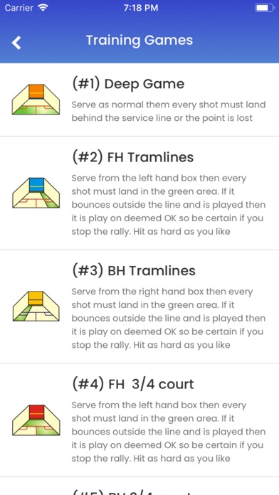 Squash Analysis Levels 1 - 10 Screenshot