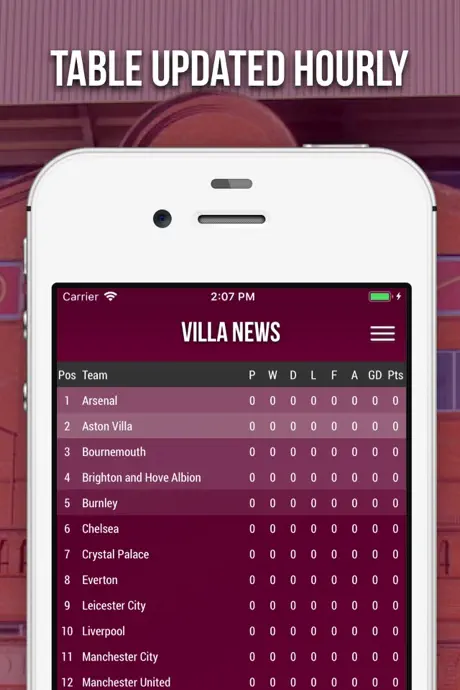 Villa News - Fan App