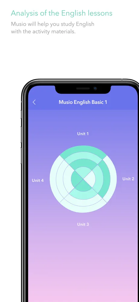 Musio App