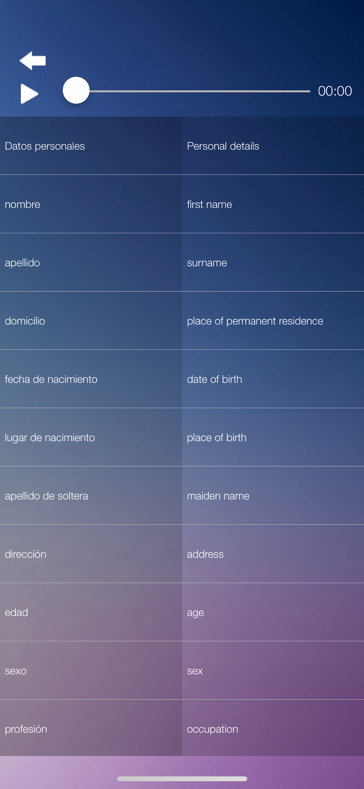 Aprender Inglés: Audio Curso screenshot 5