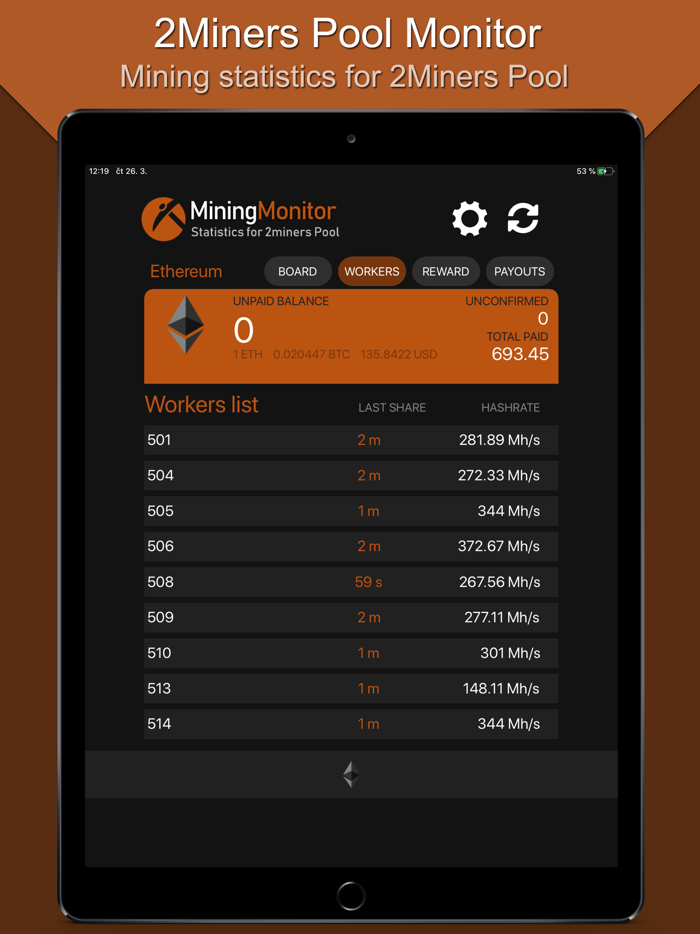Monitor for 2Miners Pool