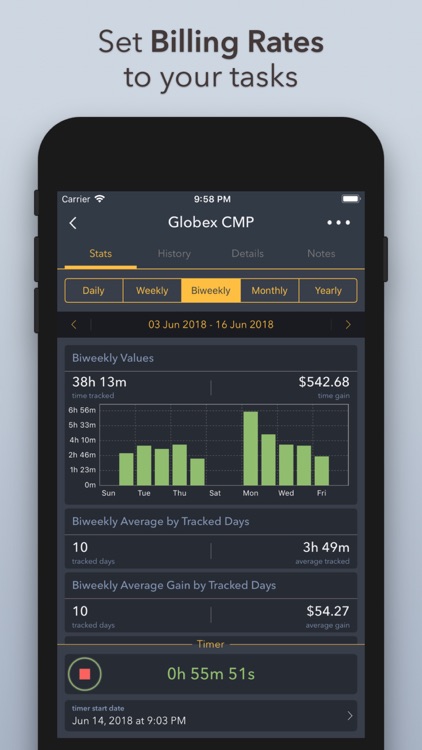 Timelogger: Time Tracking