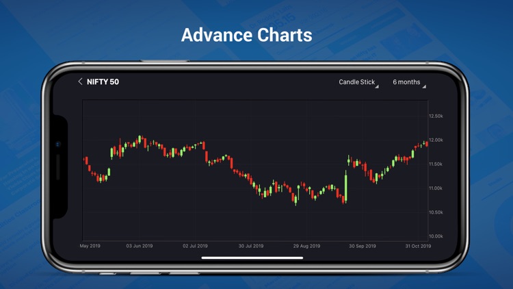 Moneycontrol - Markets & News screenshot-7