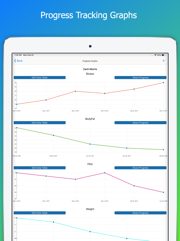 Screenshot #4 pour Your Personal Trainer