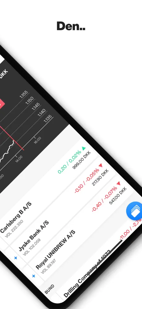 Euroinvestor