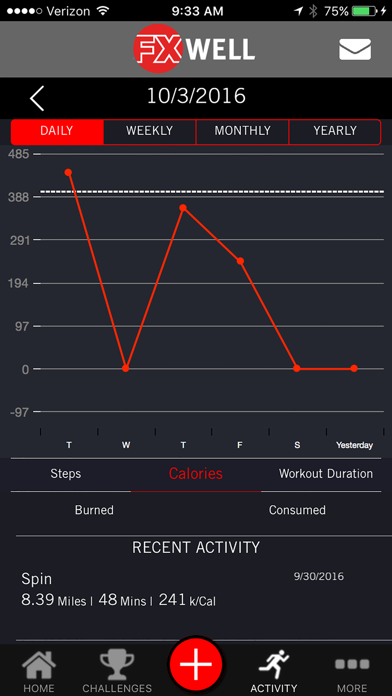 FX Well Screenshot