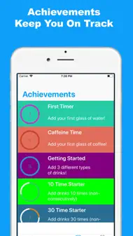 Water Reminder - Simply Drink iphone bilder 3