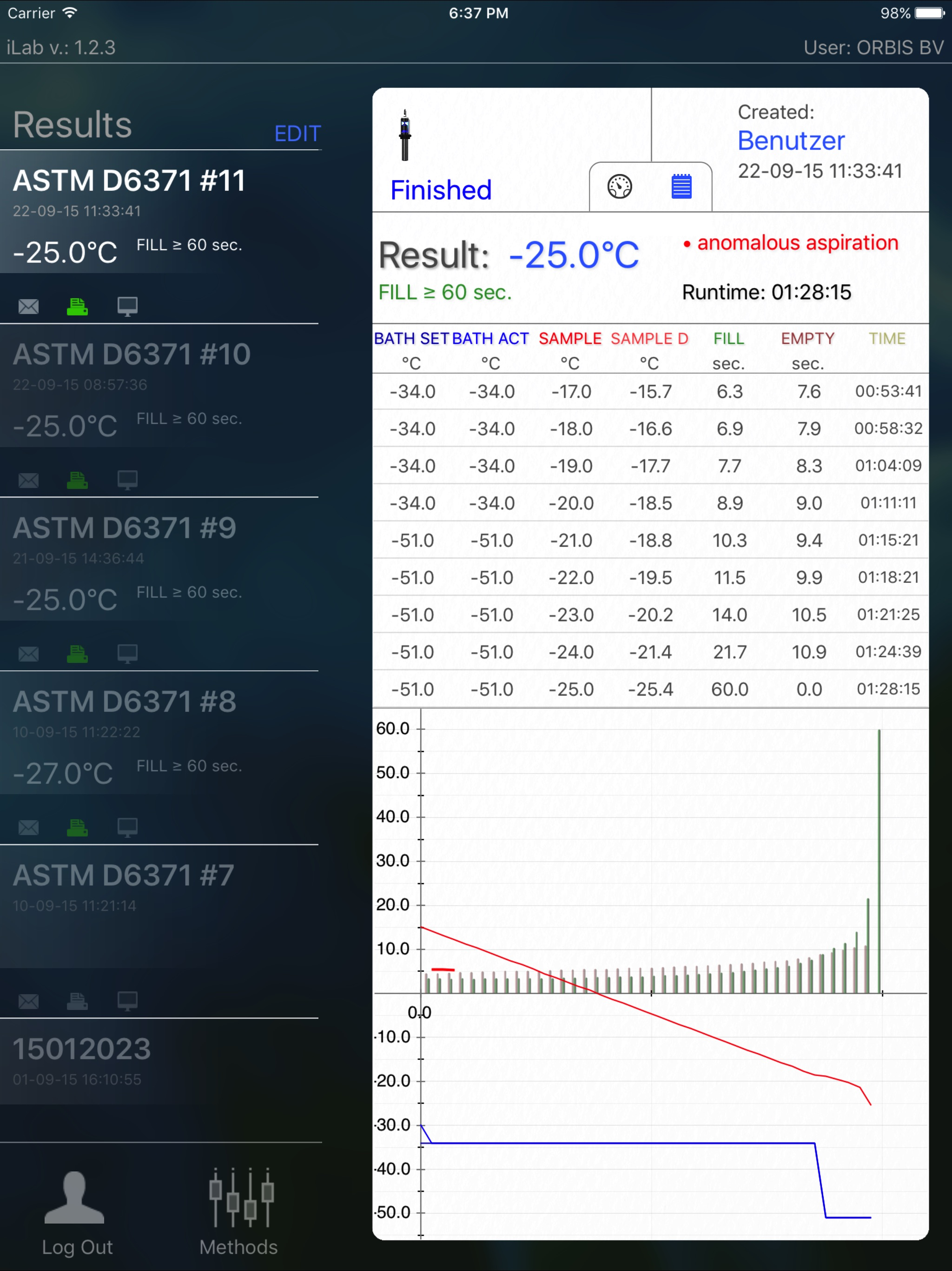 iLabCB screenshot 2