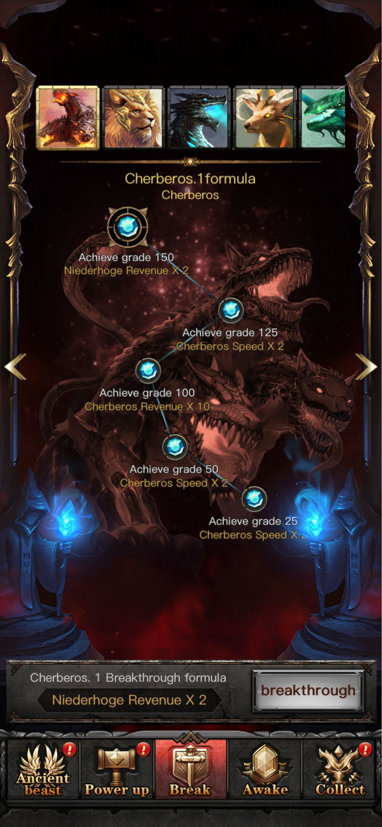 Myth Conqueror