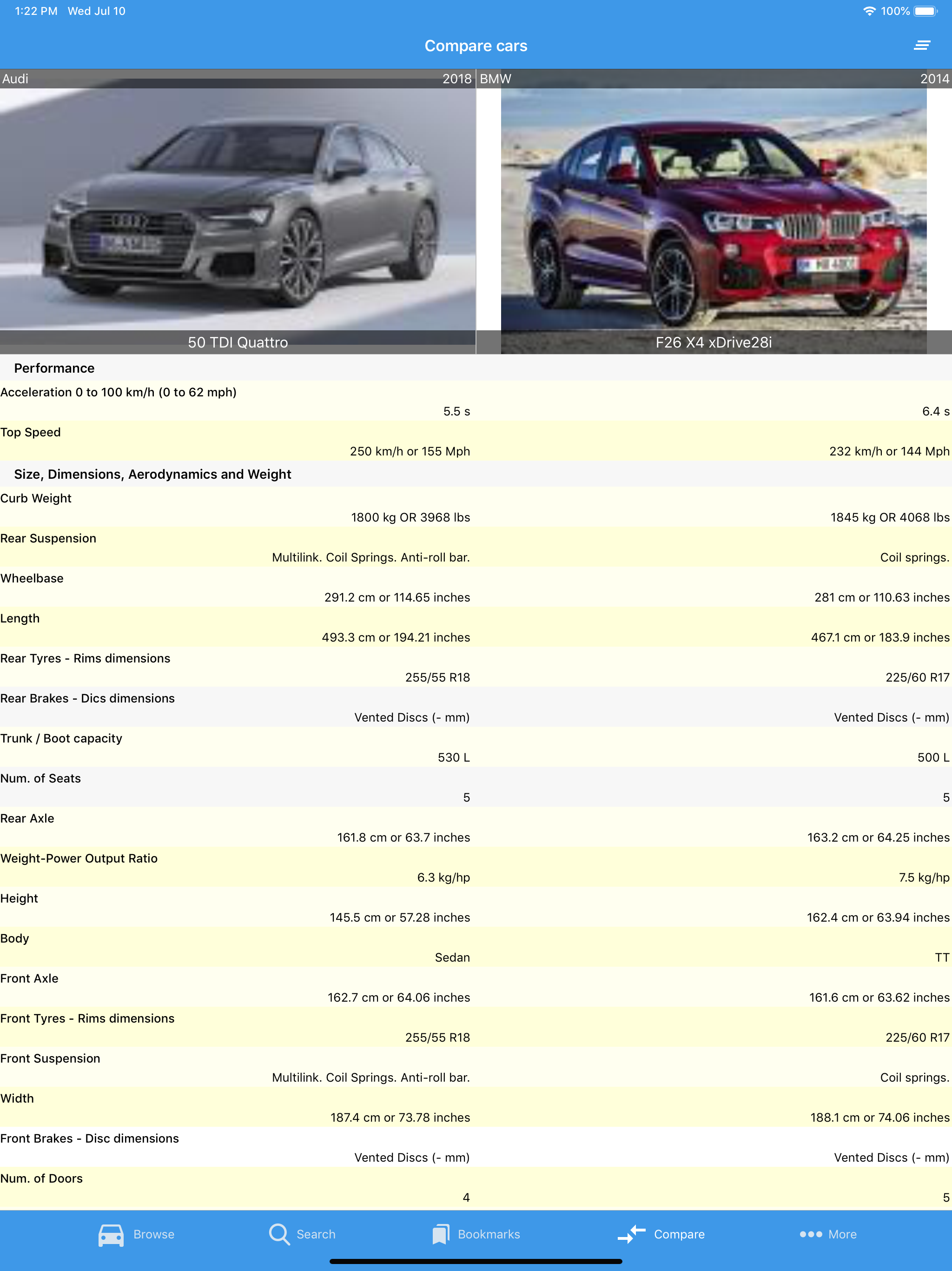 Cars Database