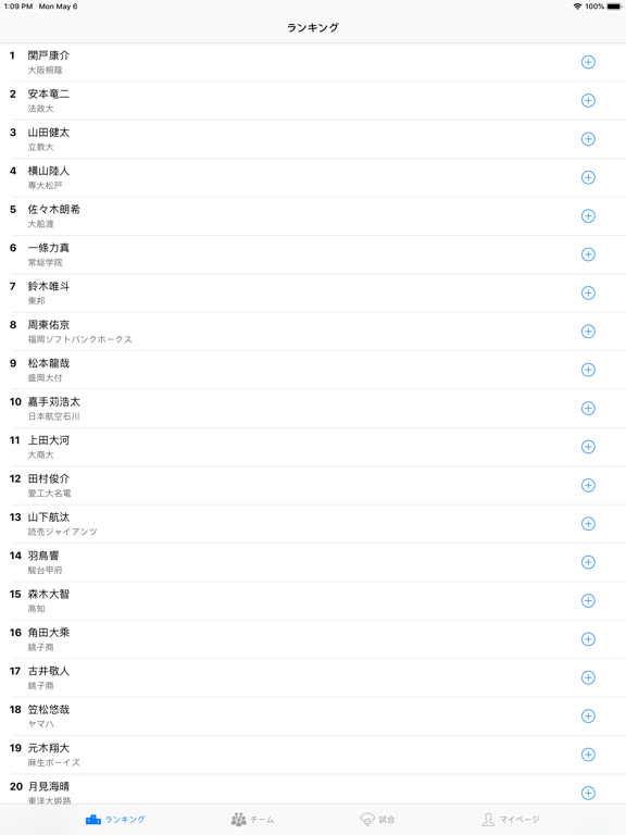 球歴.com iPad screenshot 1 - Sports app