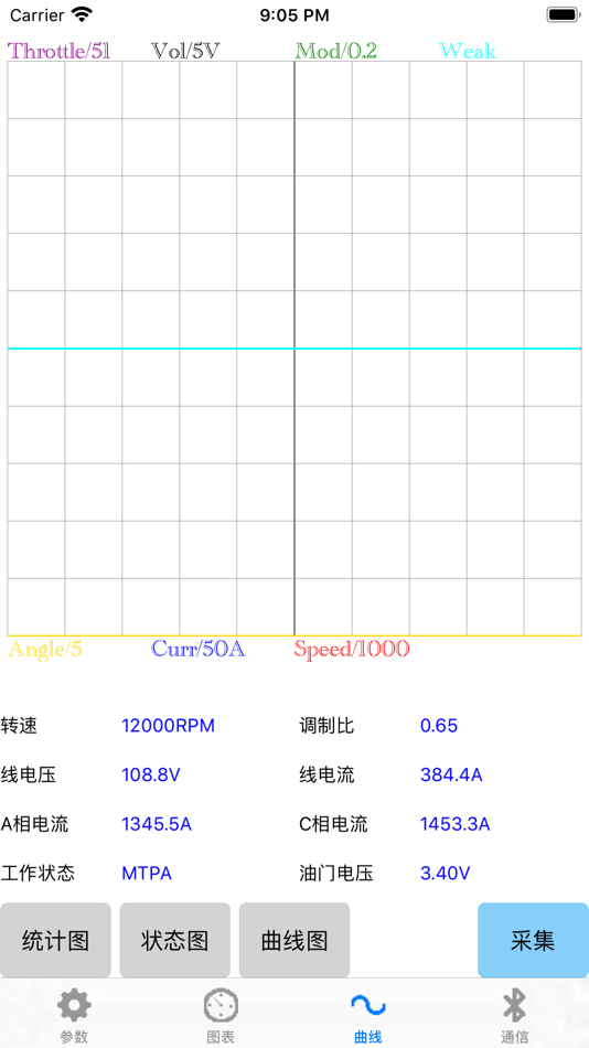 #3. 南京远驱 (iOS) 由: 根忠 廖