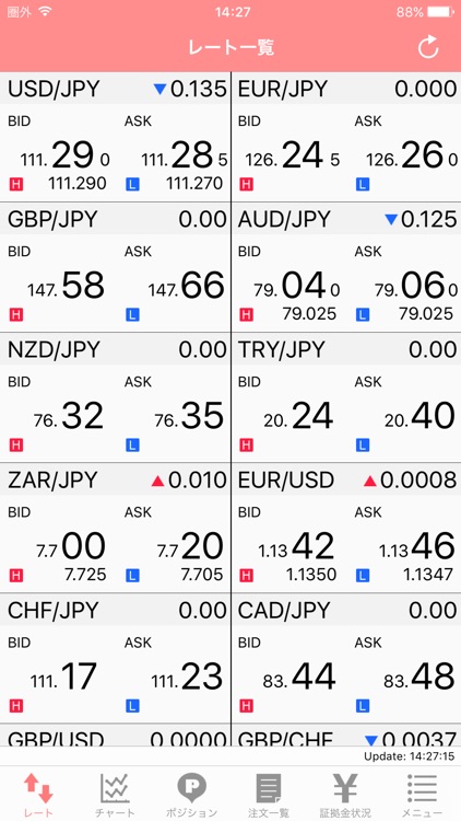 第一プレミア365FX