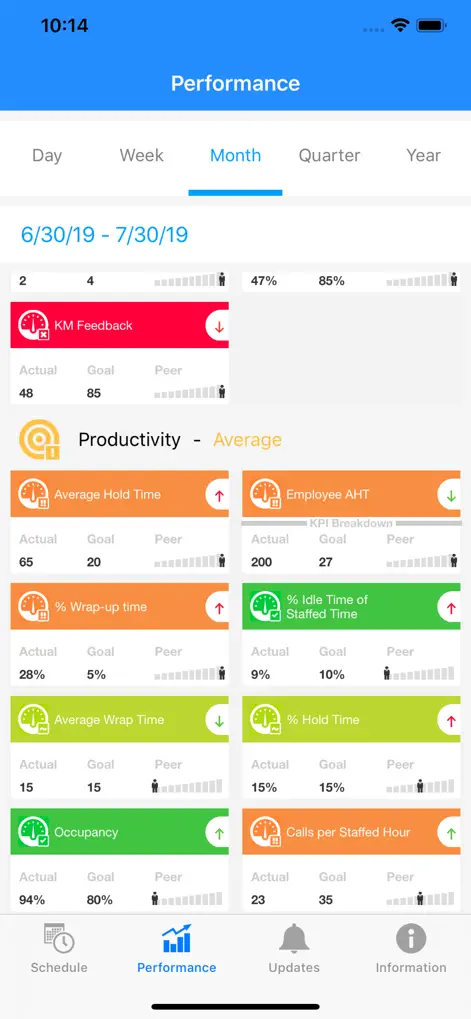Verint WorkView - Business App | MWM