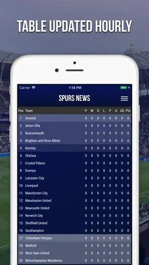 Spurs News App screenshot 4