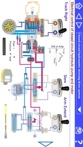 Game screenshot Mobile skid-steer hydraulics hack