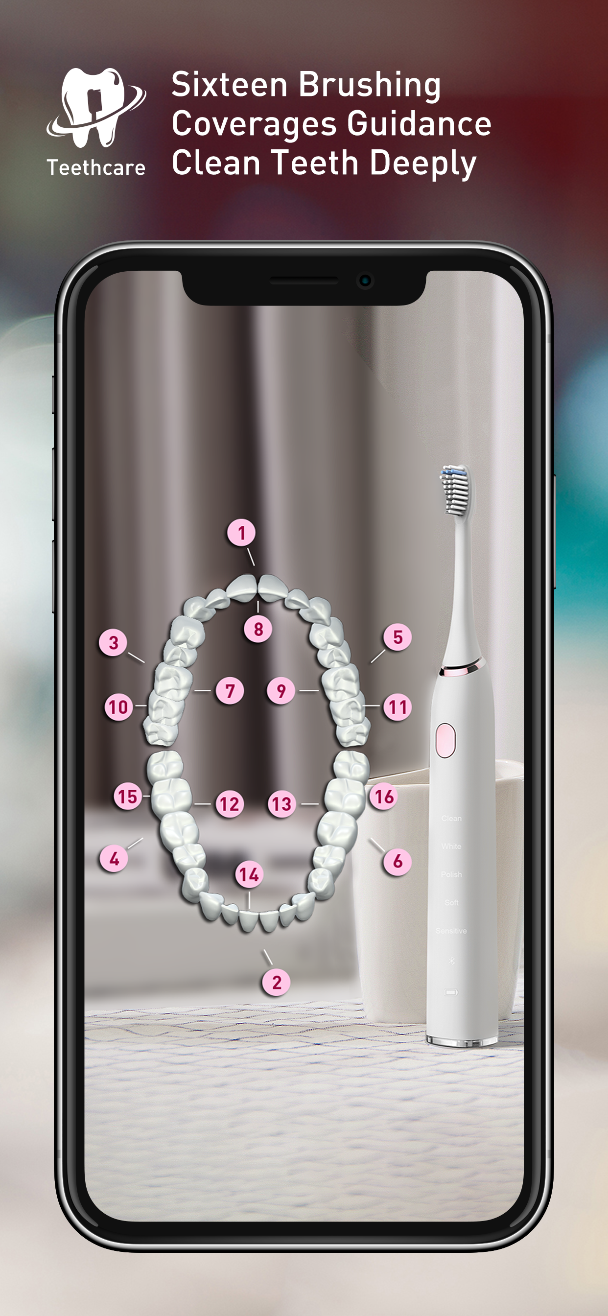 Teethcare