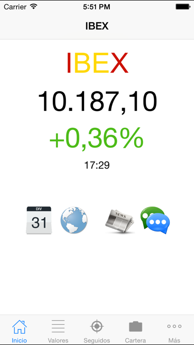 IBEX La bolsa cartera noticias Screenshot