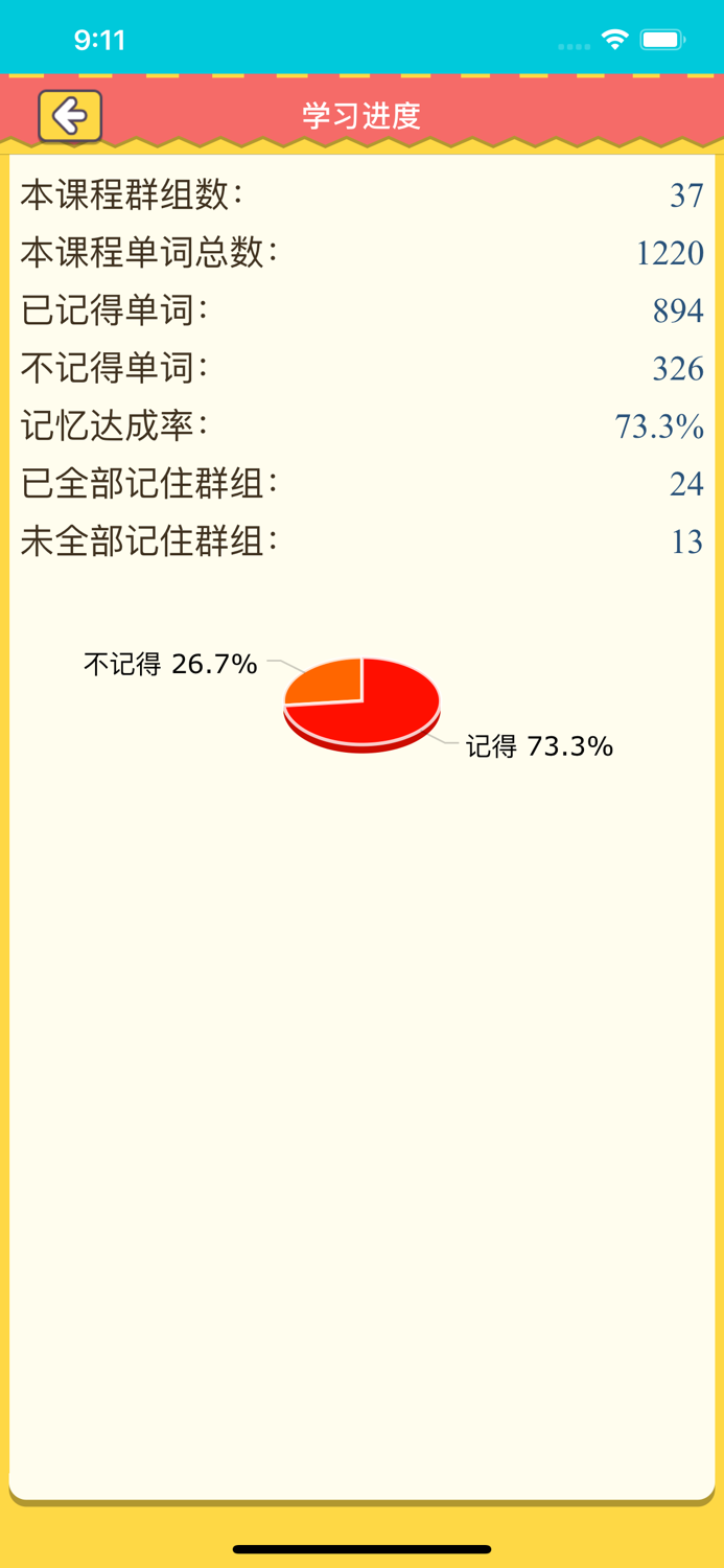 初中小学生必背单词1200