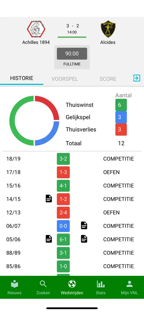 LiveUitslagen