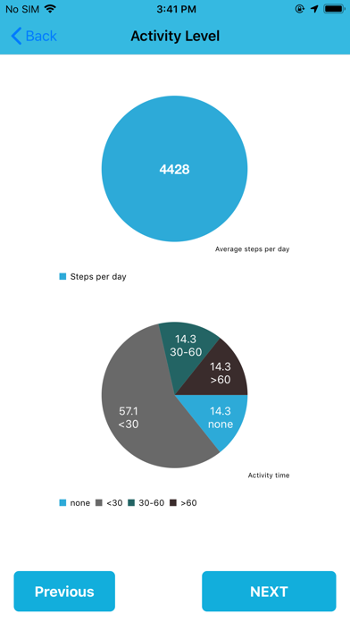 Screenshot #2 pour TM Daily Input