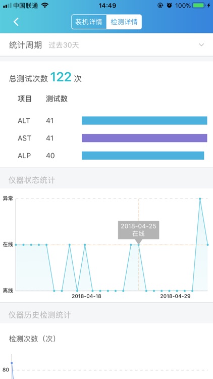仪器云 screenshot-3