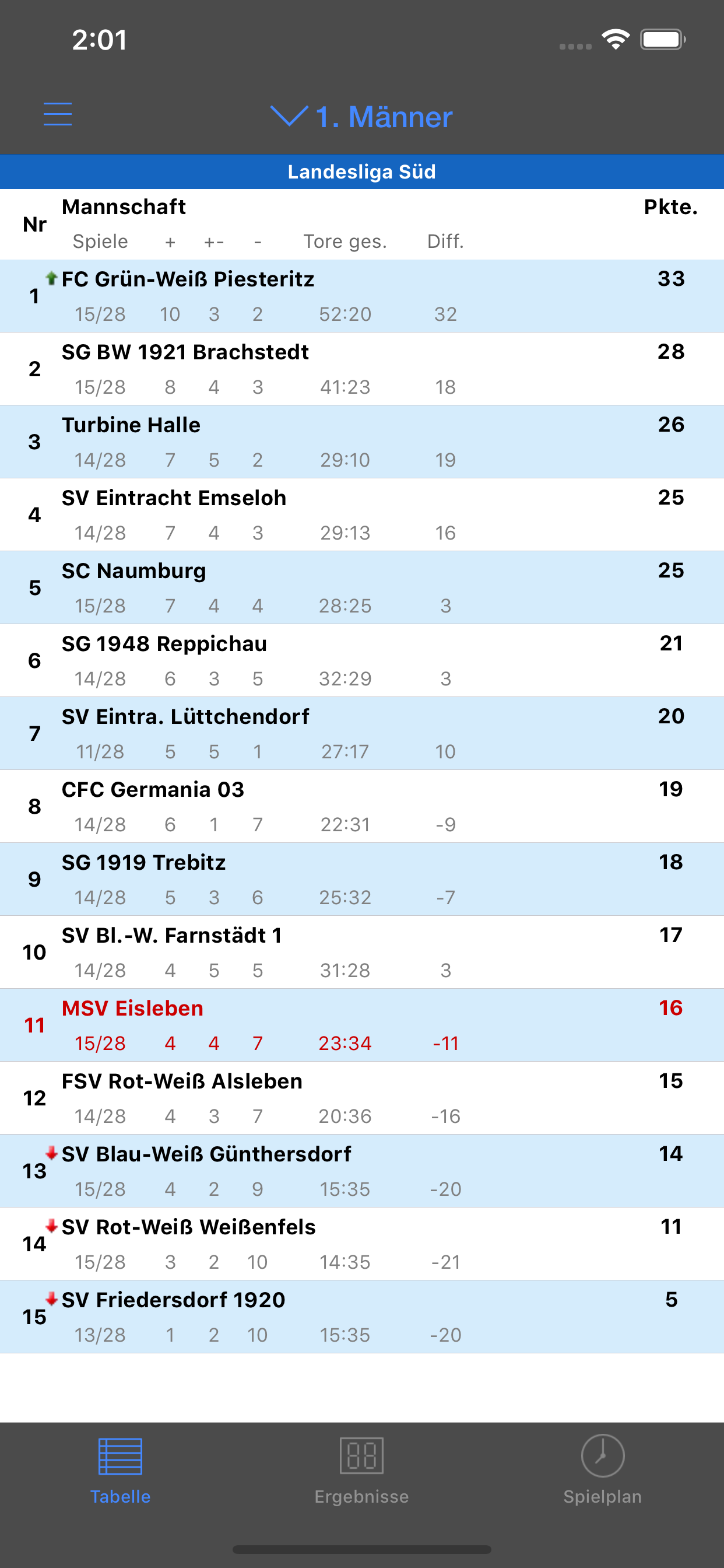 MSV Eisleben screenshot 5