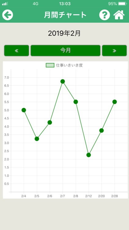 WEDiary screenshot-4