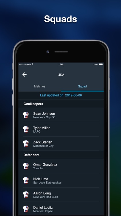 Scores for Gold Cup screenshot-4