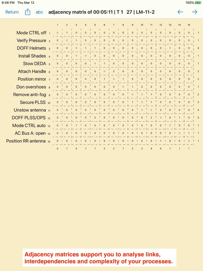 #8. FIT-Basic (iOS) 由: Juergen Held