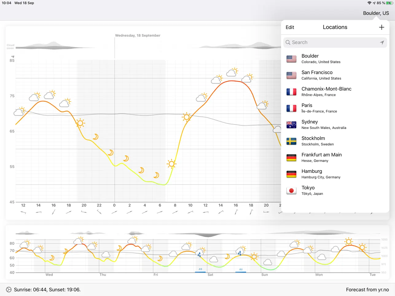 Screenshot #6 pour Meteogram