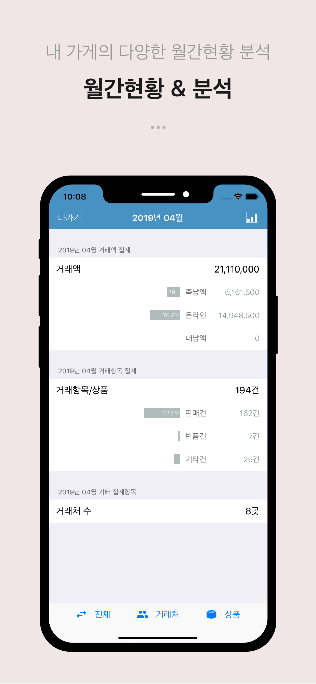 샵플거래내역