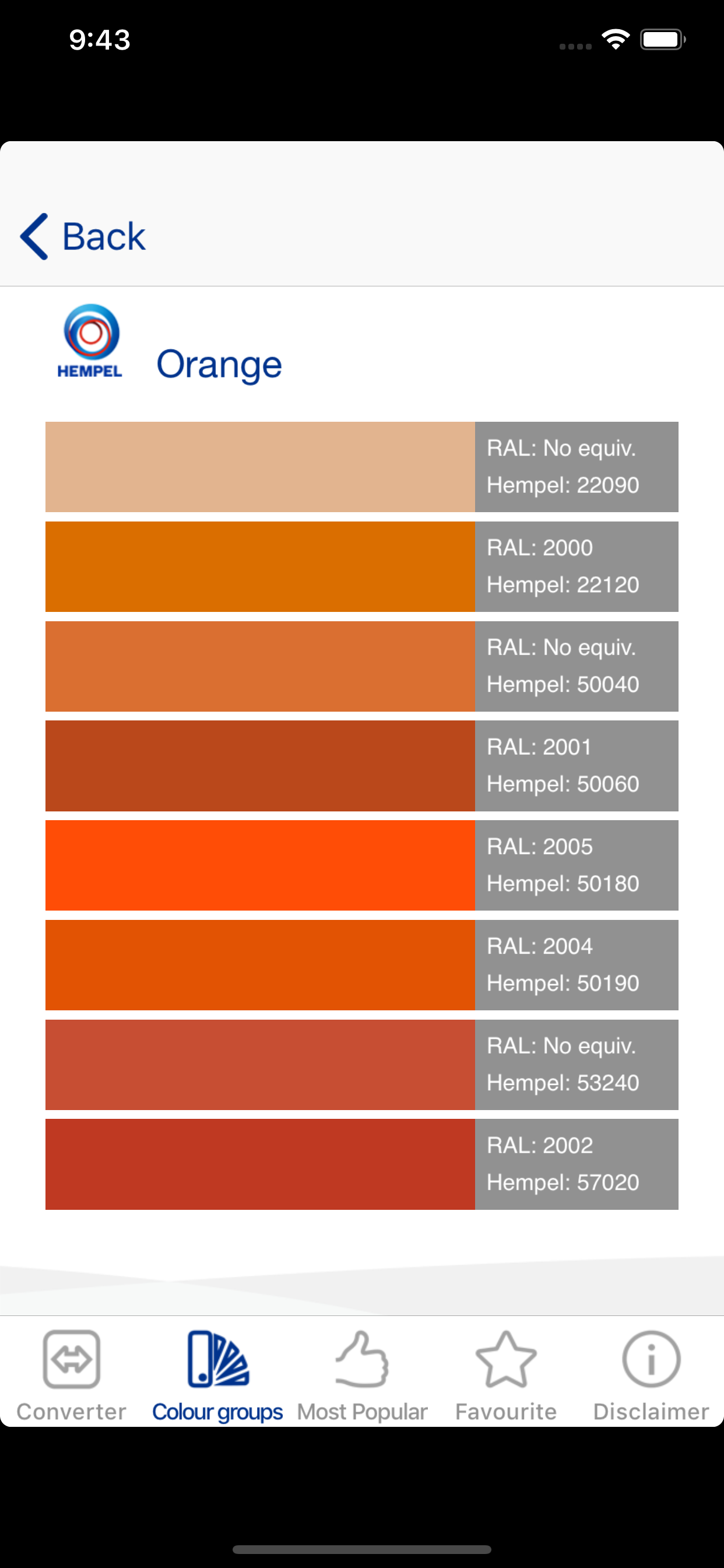 Hempel Colour Converter