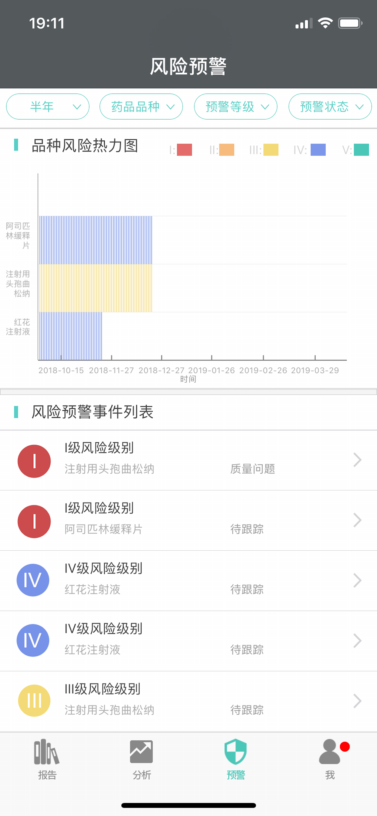 洞悉药物警戒 screenshot 3