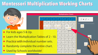 Screenshot #1 pour Multiplication Working Charts