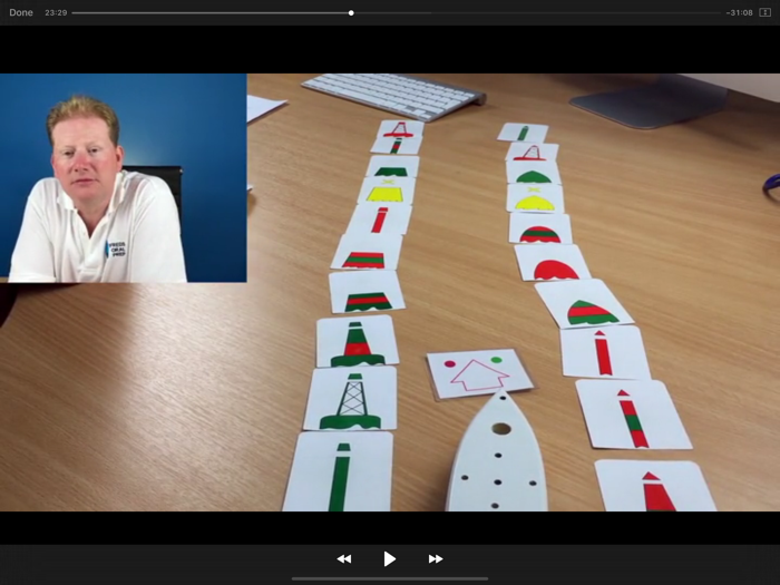 Freds Oral Prep Videos