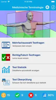 Medizinische Terminologie iphone bilder 0