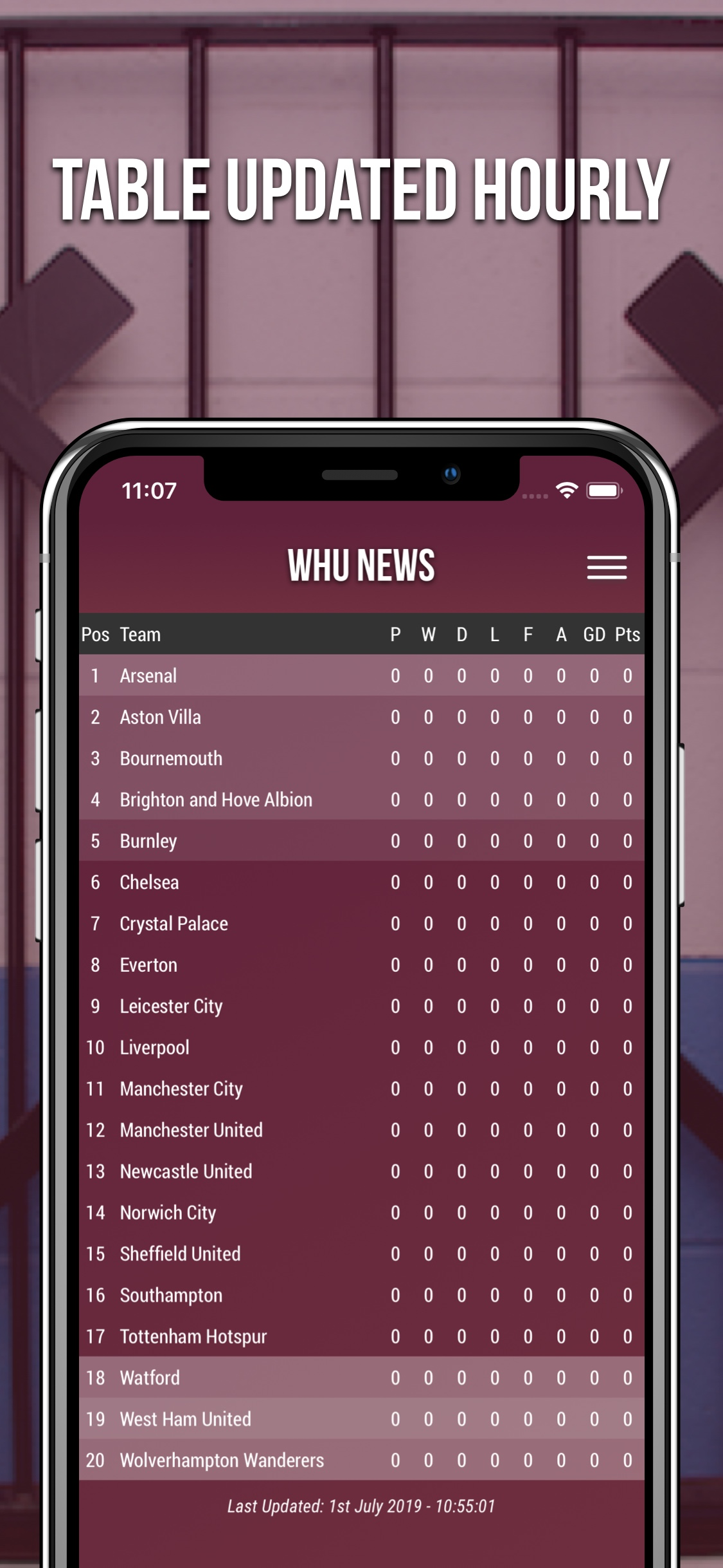 WHU News - Unofficial Fan App