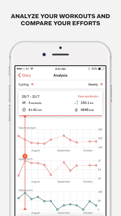 Sports Tracker for All Sports screenshot-5