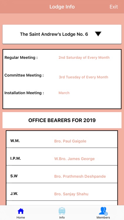 Nagpur Masonic Fraternity