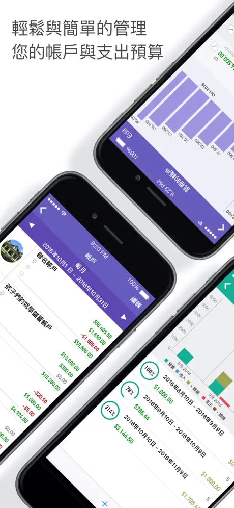 iXpenseIt Pro: 管理財務
