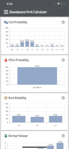 Game screenshot Gloomhaven Perk Calculator mod apk