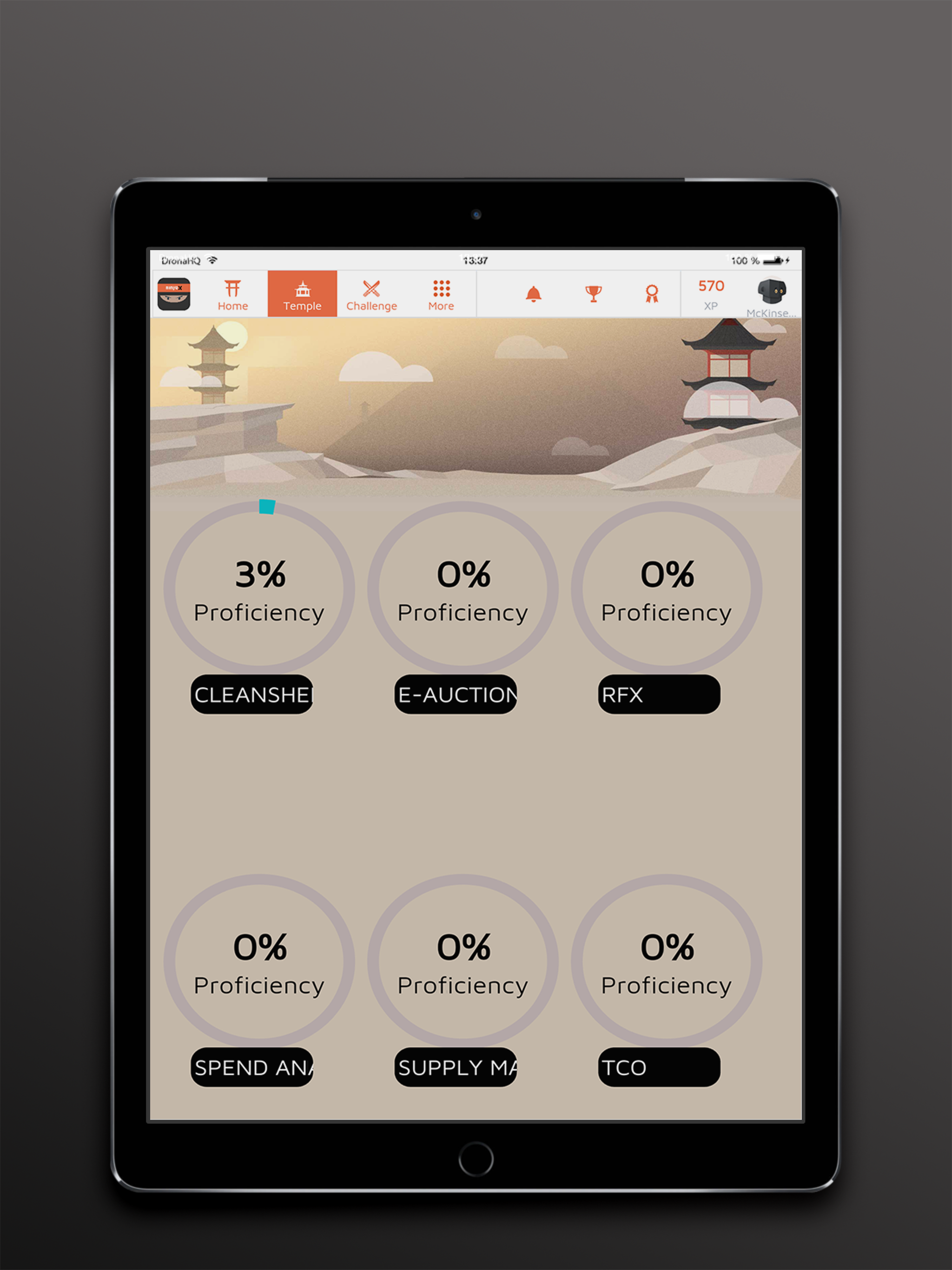 Ninja X : Learning Gamified